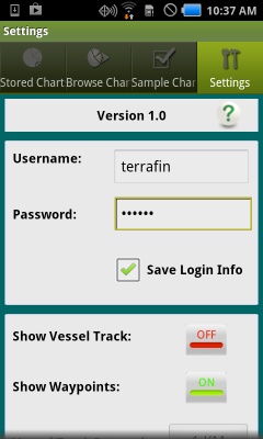 Terrafin Charts