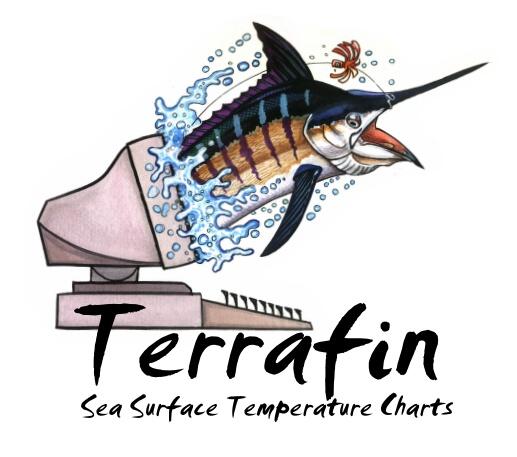 Terrafin Charts